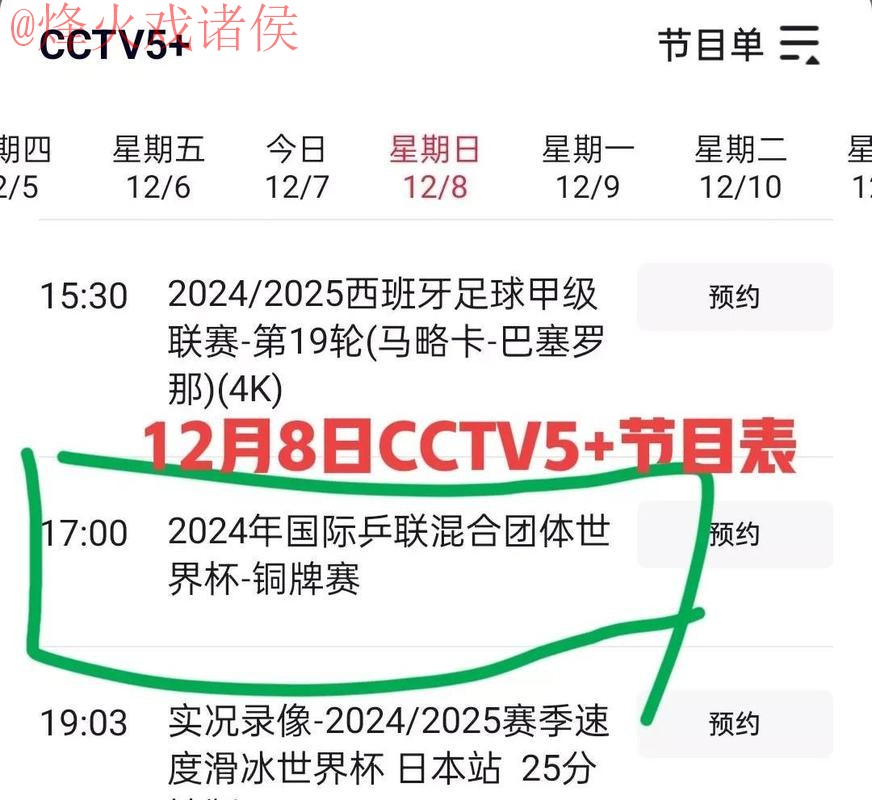 官方发布:最新世界杯直播排行揭晓 官方发布:最新世界杯直播排行揭晓