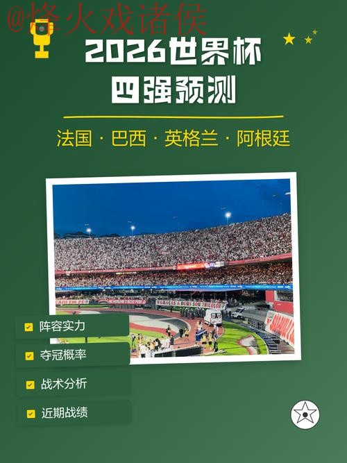 2026世界杯预测与最佳官方网站推荐 2026世界杯预测与最佳官方网站推荐