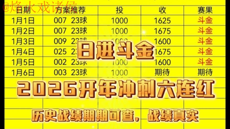 2026世界杯买球最新最新网址推荐与解析